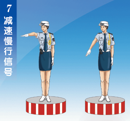 3,交警减速慢行手势现场图示