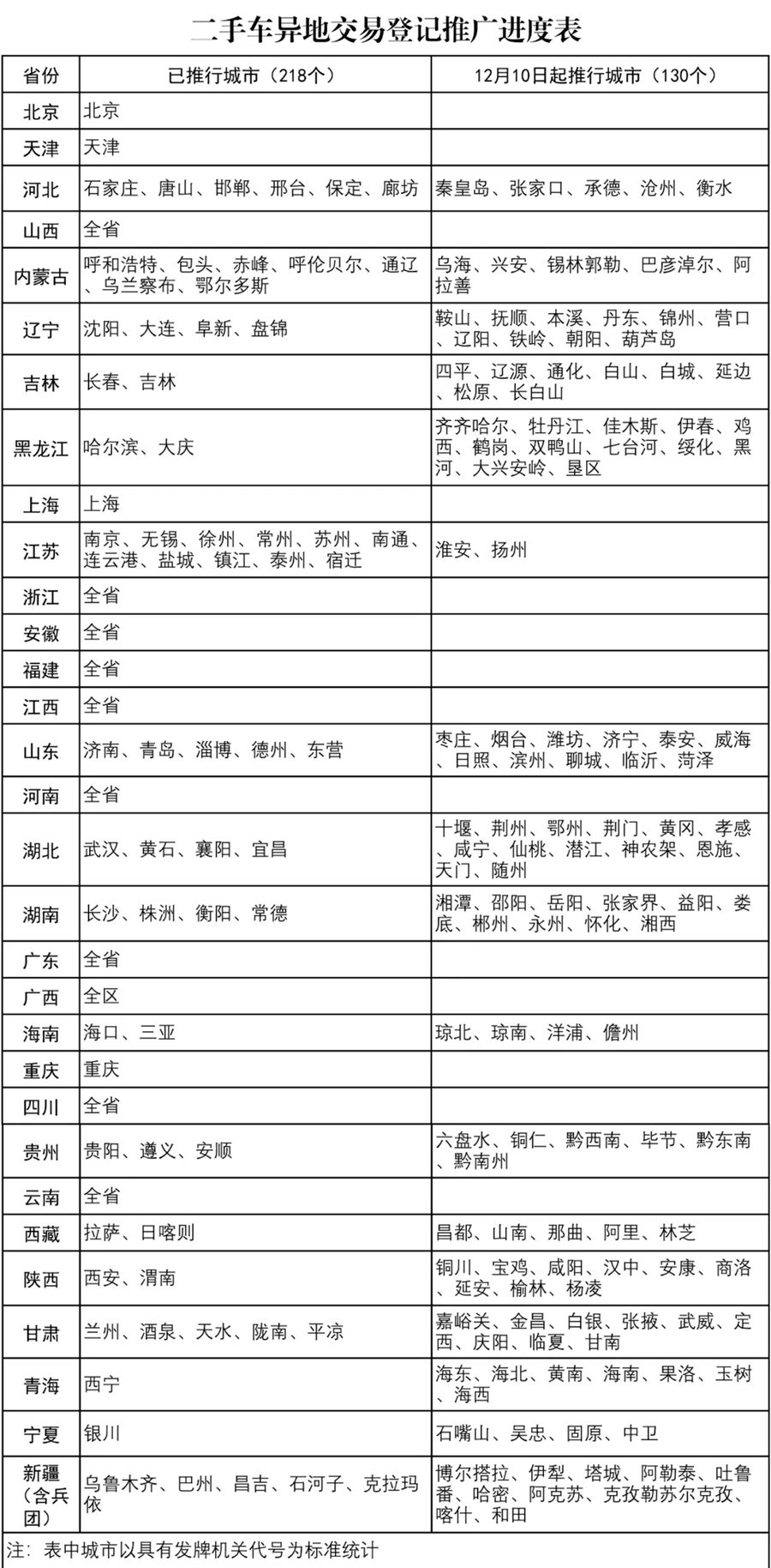 1638498673966665.jpg mmexport1638497647039_副本.jpg