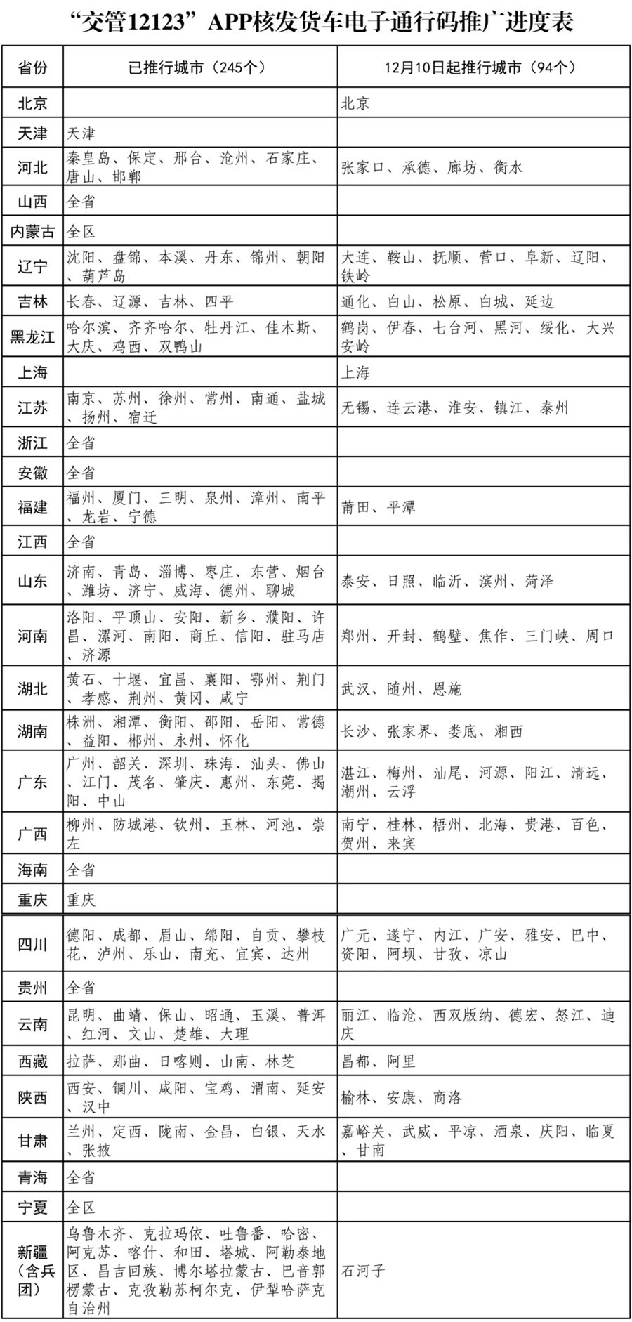 1638498688653652.jpg mmexport1638497651787_副本.jpg